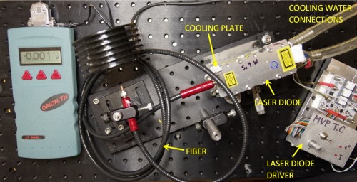 Primary photo Primary photo